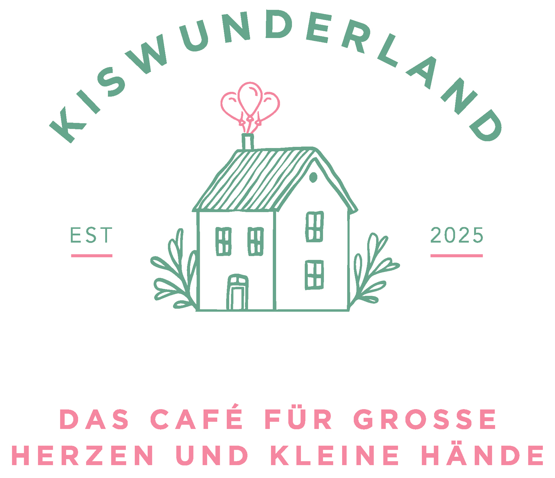 KIS Wunderland